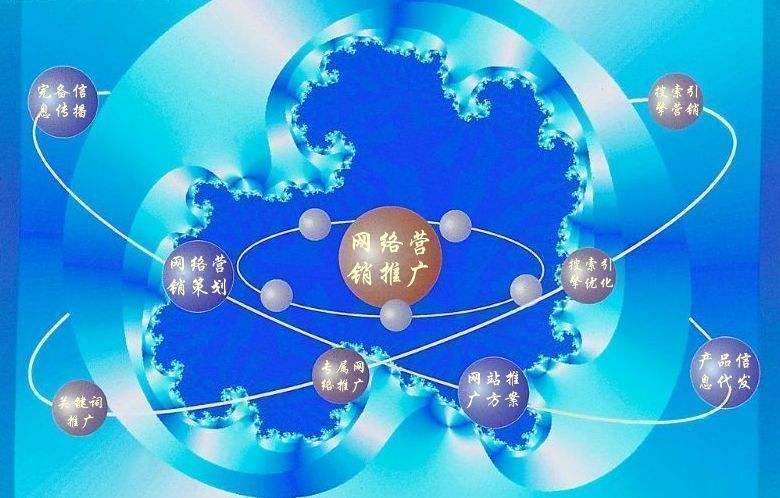 云岩新媒体运营企业需要掌握的网络推广技巧有哪些